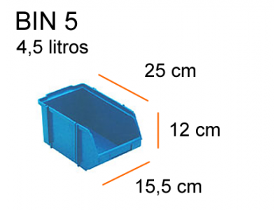 Dimensões do Gaveteiro 5